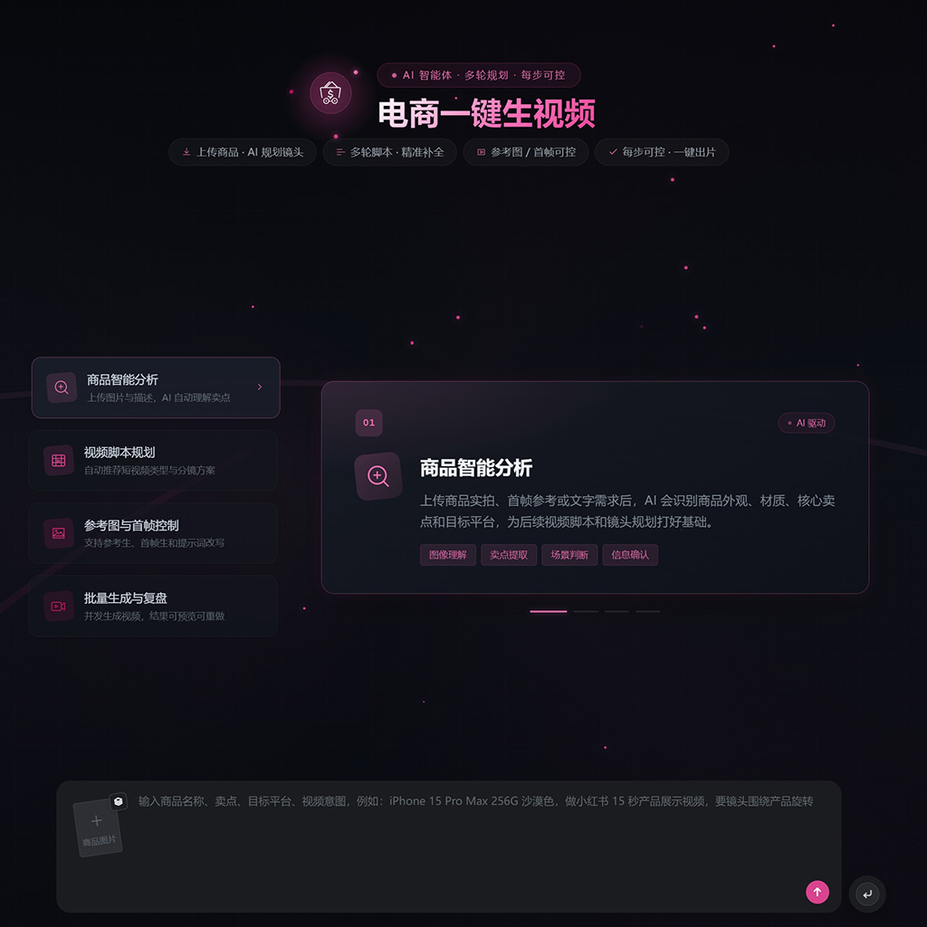 电商一键生视频解决方案示例